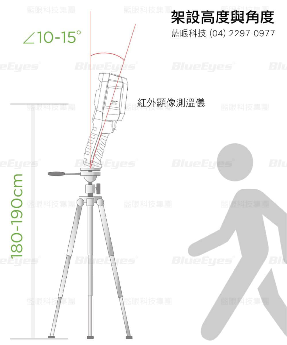 BE-5302 紅外顯像測溫儀架設高度與拍攝角度