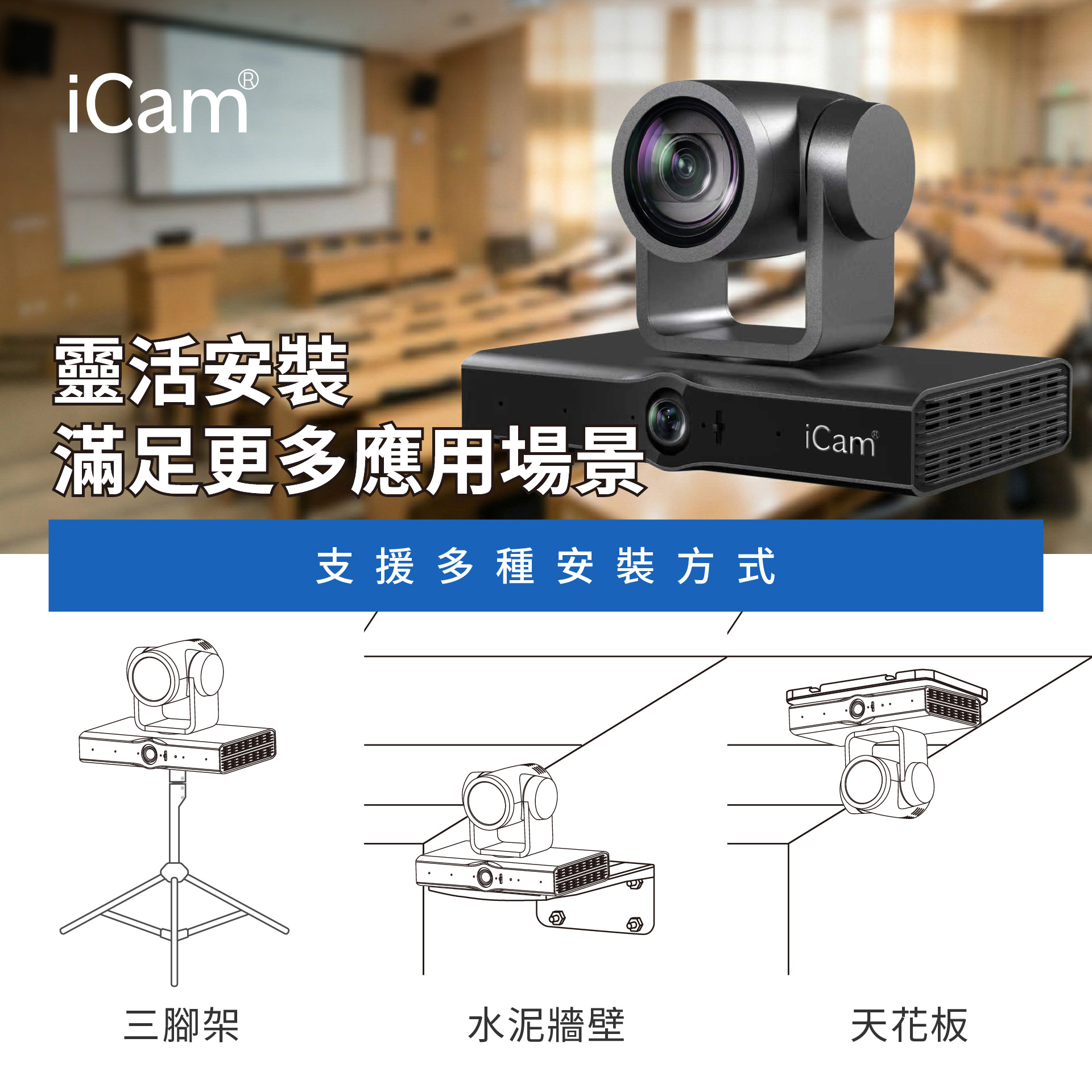 iCam Ultra摄影机安装方式